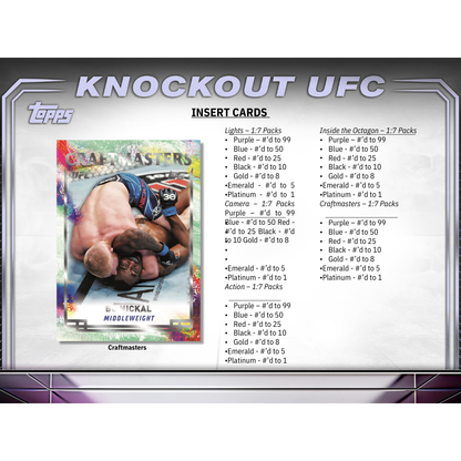 2024 Topps UFC Knockout Hobby 8 Box Case